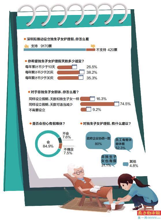 高科技產(chǎn)品重塑護(hù)理領(lǐng)域，革新之旅的最新話(huà)題