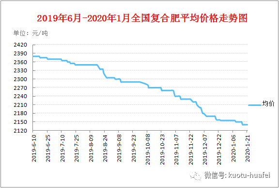 今日復(fù)合肥最新報(bào)價(jià)，綠色之旅尋找內(nèi)心平靜的旅程