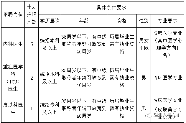 全南縣最新職位招聘探秘，小巷中的職業(yè)寶藏等你來發(fā)掘！