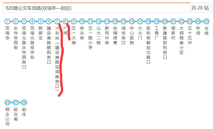 太原市901公交最新線路，科技重塑城市出行，智能公交新時代的便捷之選