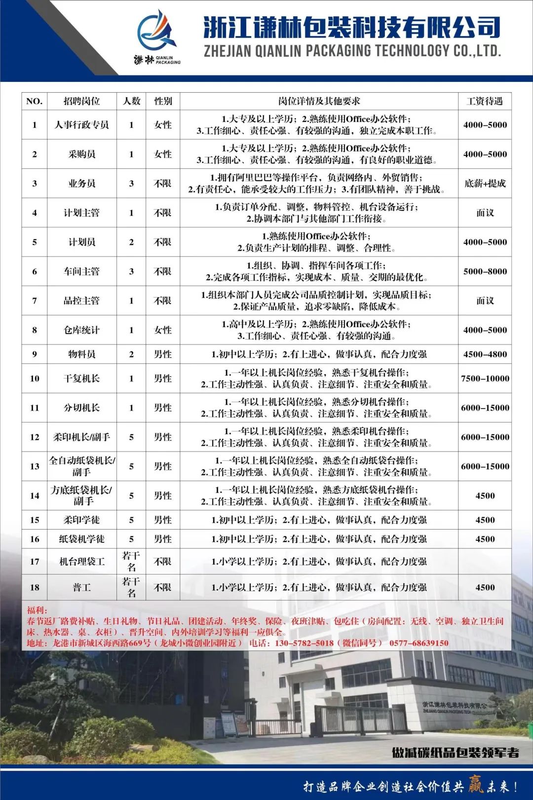 機(jī)械零部件 第141頁
