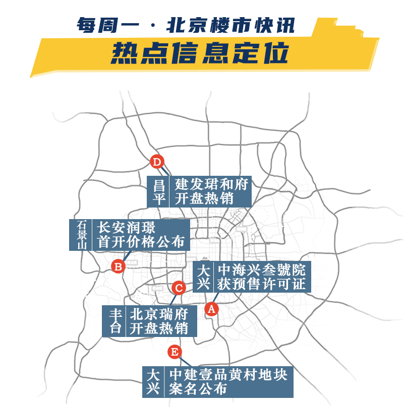 “北京最新動態(tài)”,北京最新動態(tài)，探索北京，從入門到進階