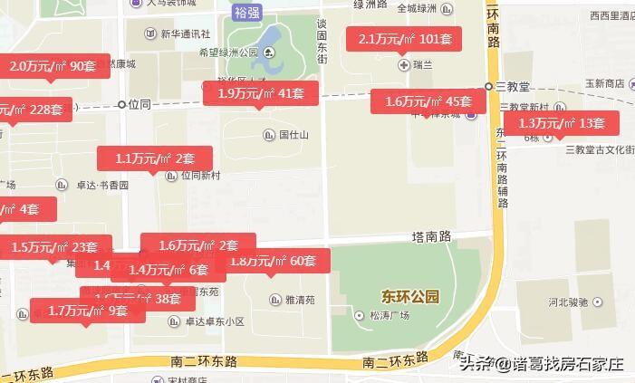 正定二手房資訊全解析，獲取最新信息，做出明智決策
