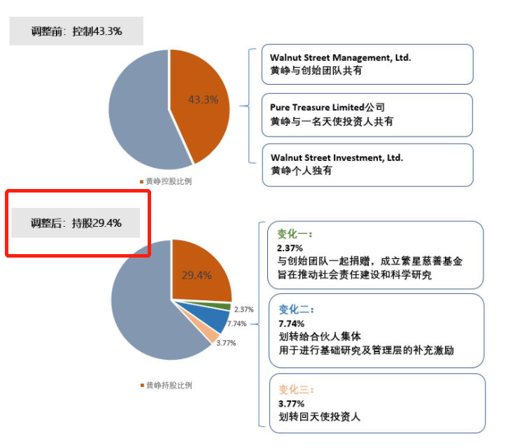 鉑金二十年歷史價(jià)格回顧與洞察，回顧與洞察珍貴金屬二十年變遷