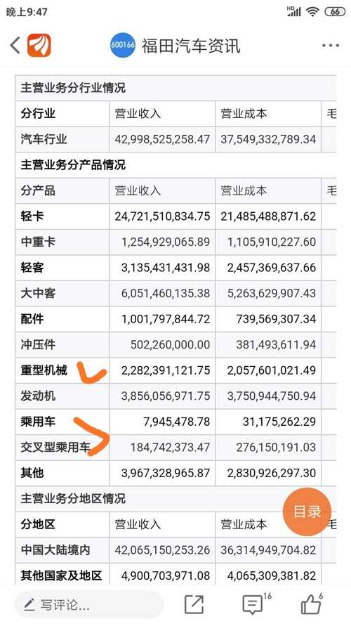 二四六好彩7777788888,深入登降數(shù)據(jù)利用_后臺(tái)版90.465