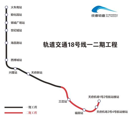 成都地鐵12號(hào)線已獲批,穩(wěn)固執(zhí)行戰(zhàn)略分析_極速版1.185