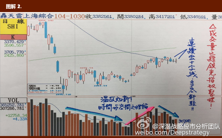 最準一肖一碼100%噢,穩(wěn)固執(zhí)行戰(zhàn)略分析_結合版24.728