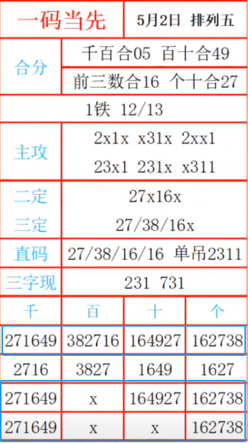 漁具配件 第92頁