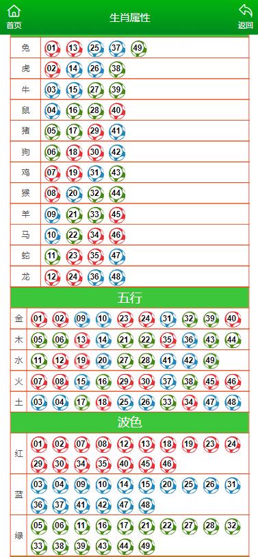 澳門一肖一碼100%精準(zhǔn),全盤細(xì)明說明_中級版36.698