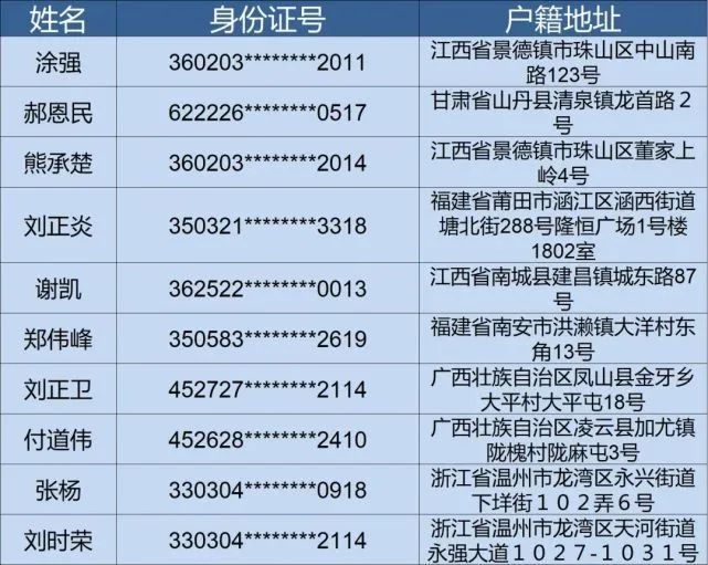 第420頁