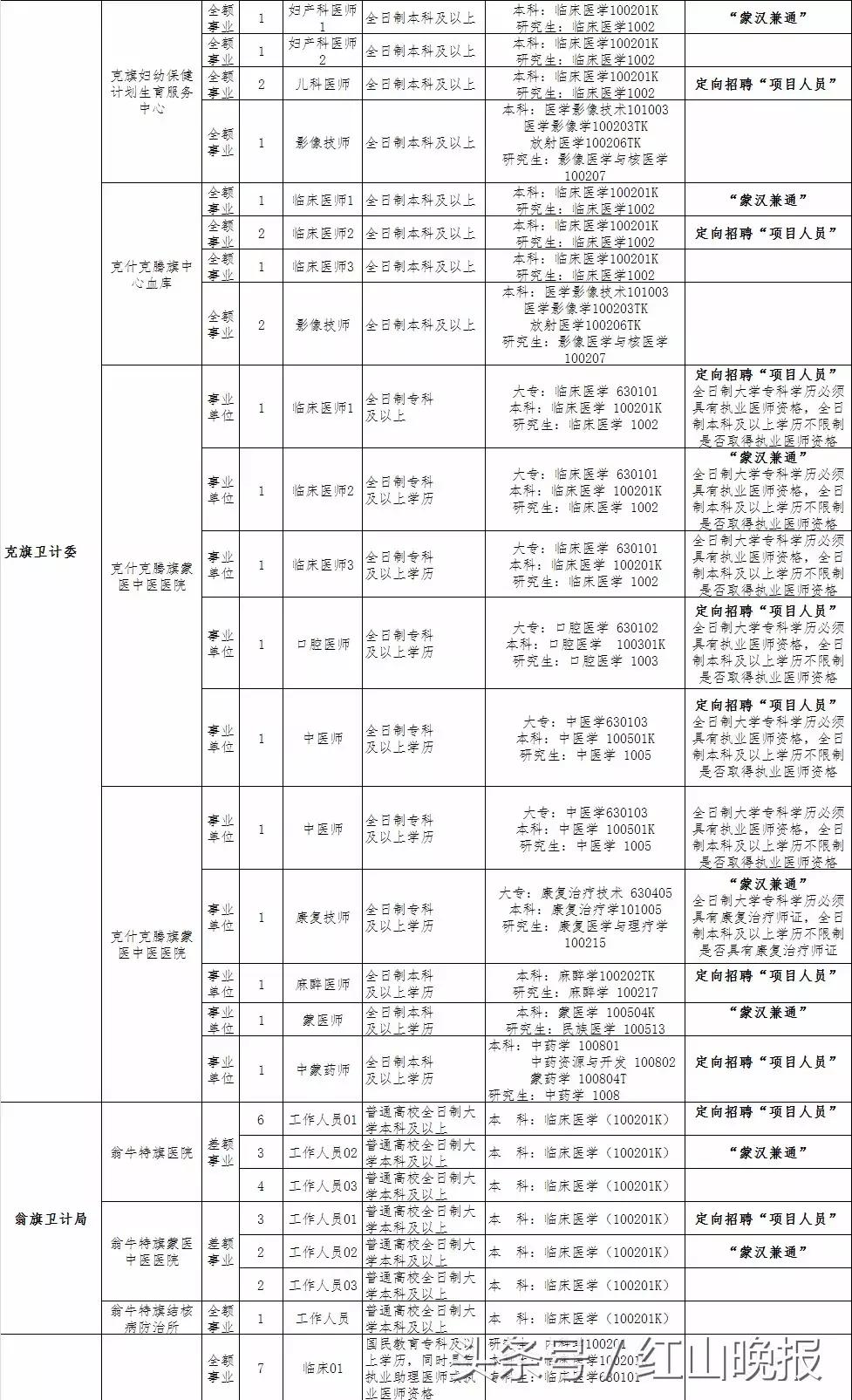 第419頁