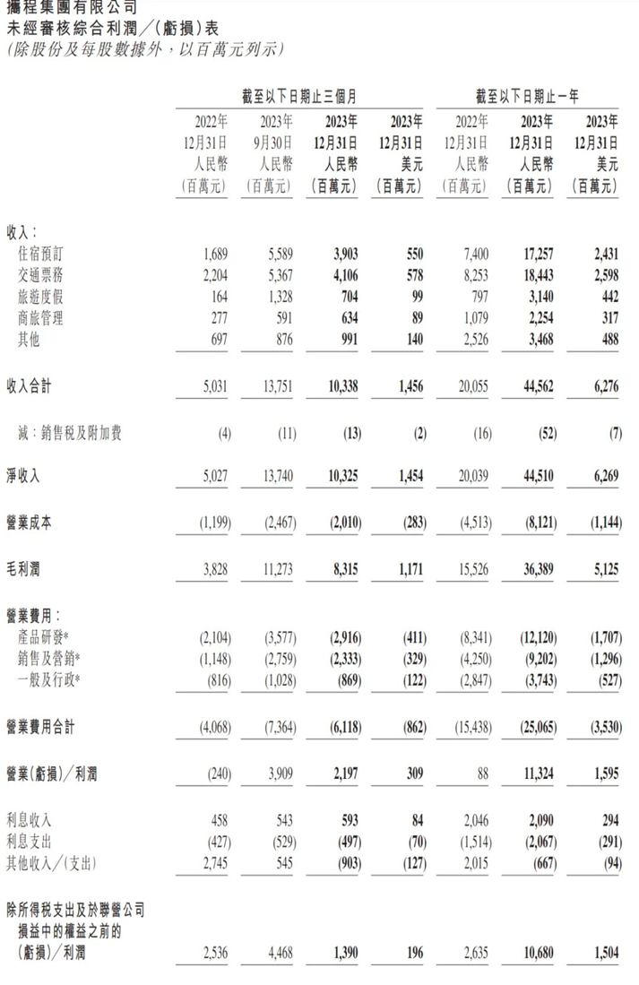 澳門王中王100%期期準(zhǔn)確,專業(yè)數(shù)據(jù)點明方法_設(shè)計師版86.614