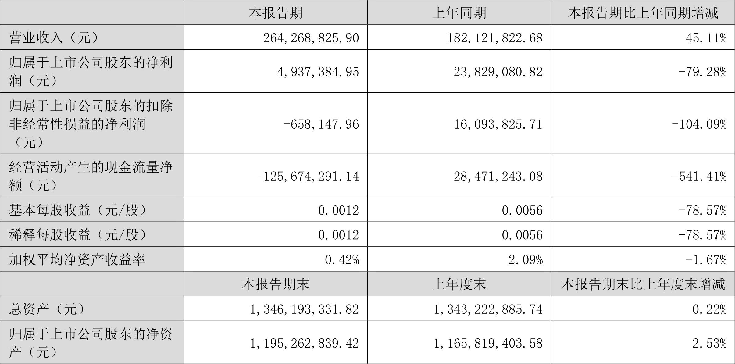 中銀絨業(yè)最新動(dòng)態(tài)概覽，最新發(fā)展及指南