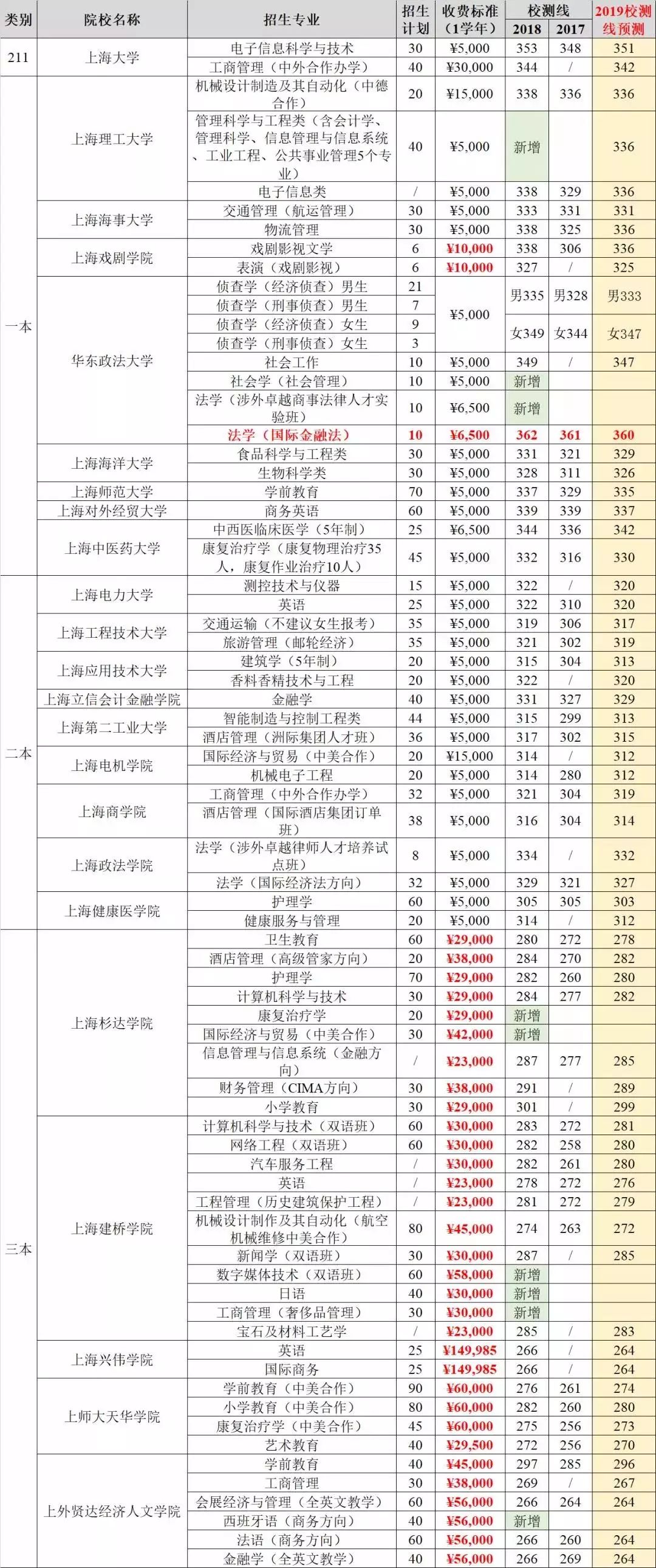 香港碼今期開獎結(jié)果,專業(yè)解讀評估_顛覆版67.485