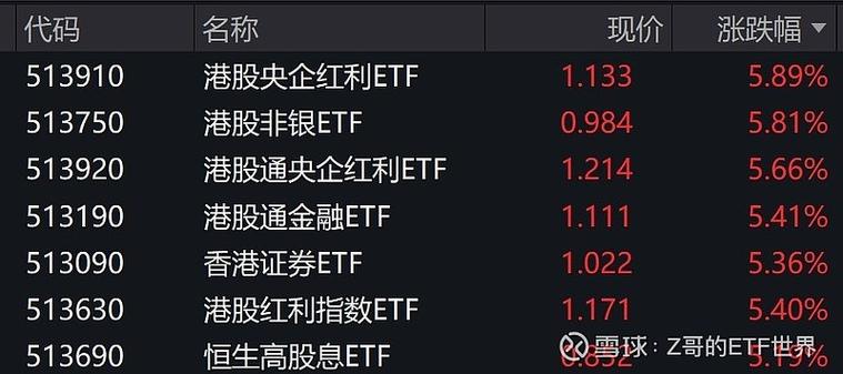 香港紅姐論壇精準(zhǔn)資料,數(shù)據(jù)評估設(shè)計_增強版40.766