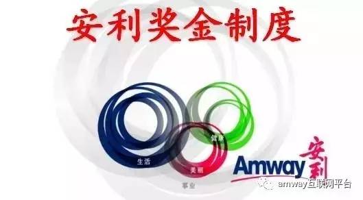 安利獎(jiǎng)金制度全新版,安利獎(jiǎng)金制度全新版，步驟指南
