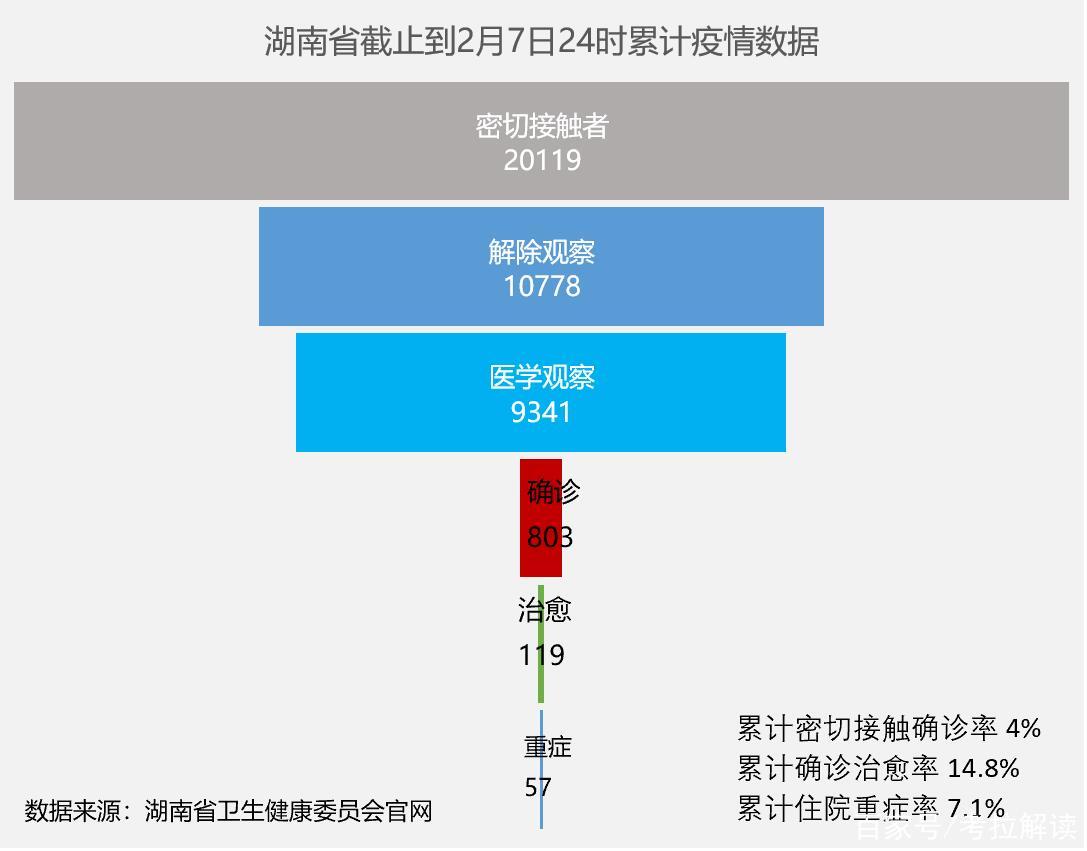 靜電噴涂及電泳漆加工 第75頁(yè)