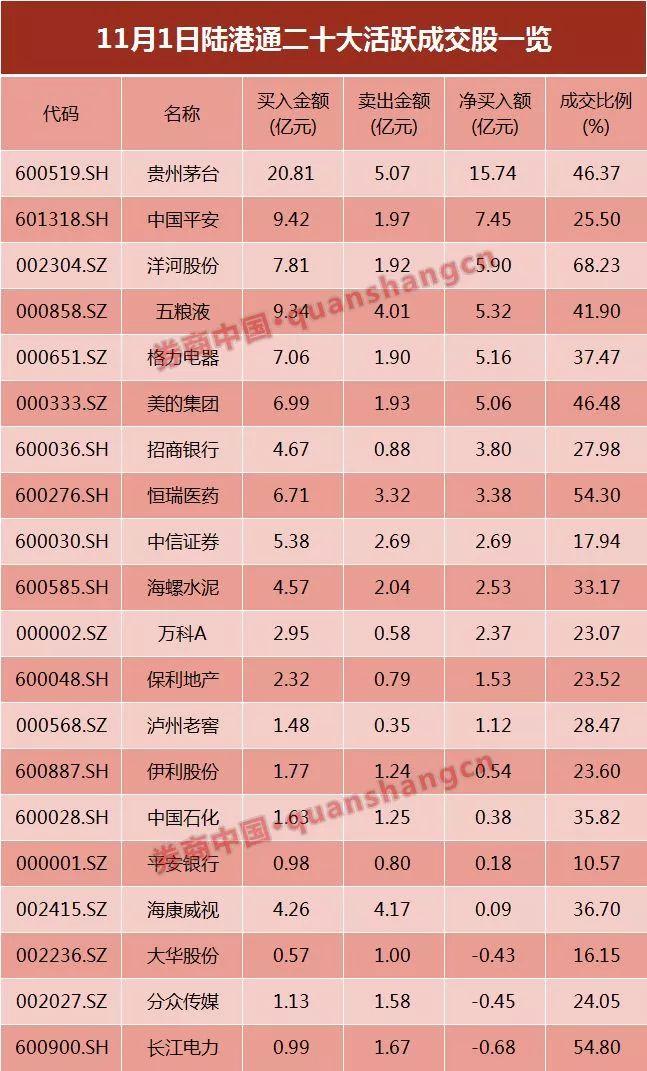 洋河股份股票，科技驅(qū)動(dòng)，引領(lǐng)生活變革的力量
