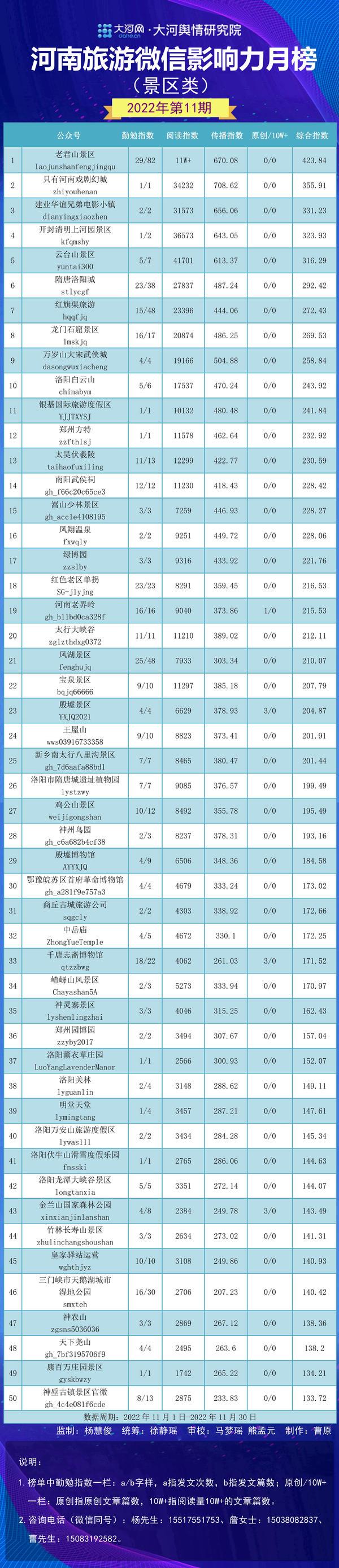 靜電噴涂及電泳漆加工 第65頁