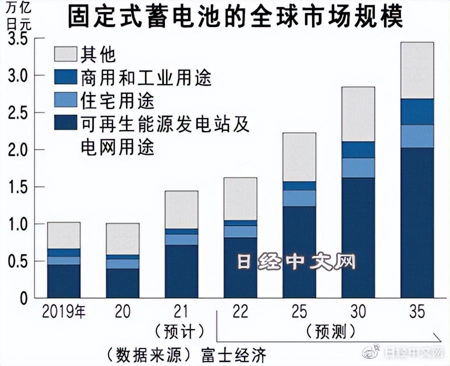 釩價格走勢解析，市場動態(tài)與影響因素深度剖析