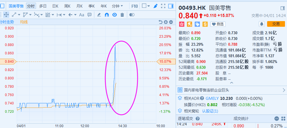 國(guó)美金融科技股票，學(xué)習(xí)、變革與自信的舞蹈之路