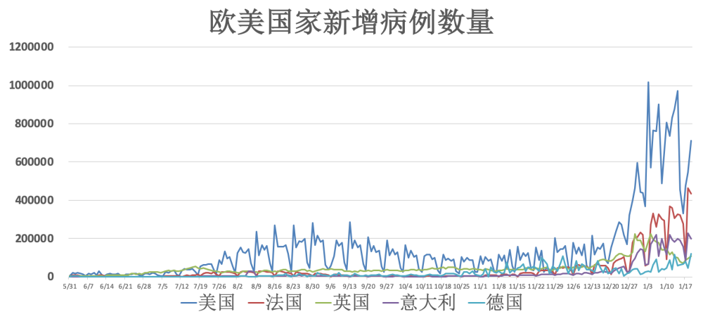 全球疫情動(dòng)態(tài)更新與步驟指南，全球疫情最新動(dòng)態(tài)及應(yīng)對(duì)策略
