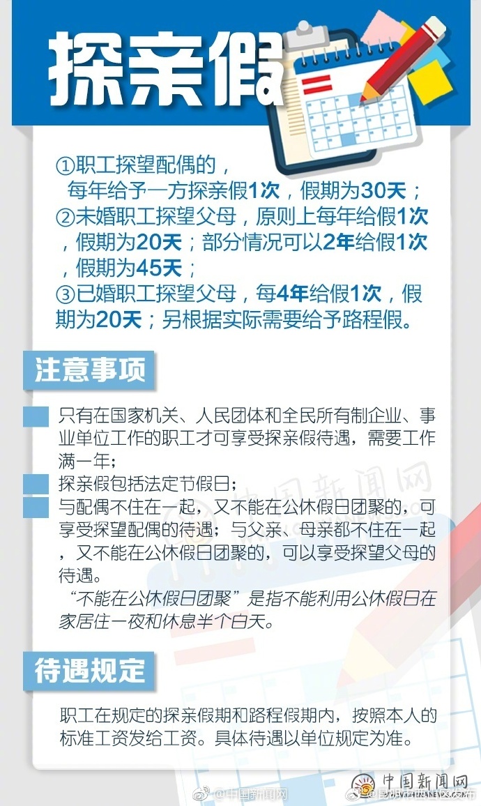最新職工探親假政策，心靈之旅，擁抱自然美景的時(shí)光