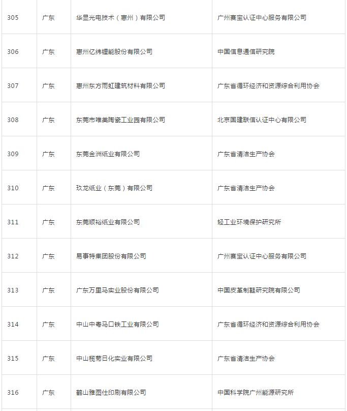 正信光電最新資訊，陽(yáng)光下的日常趣事與真摯友情探索