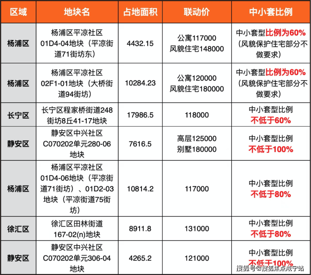 安亭蘇河源最新房?jī)r(jià)動(dòng)態(tài)，機(jī)遇與自我超越的置業(yè)旅程