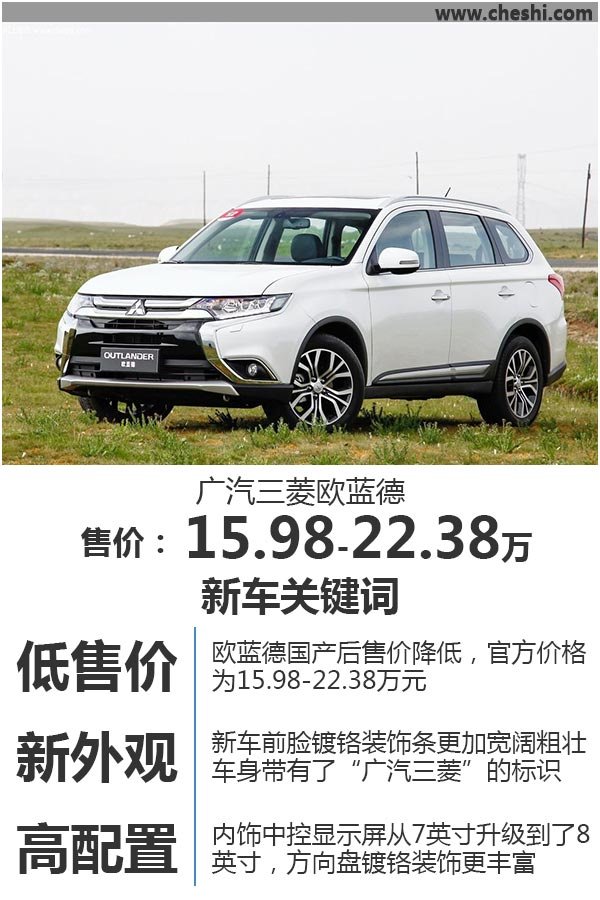 時代背景下的探索與矚目，歐藍德進口最新報價全解析