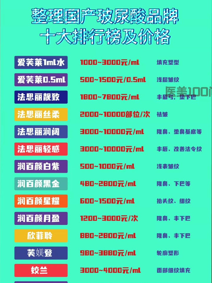 第15頁