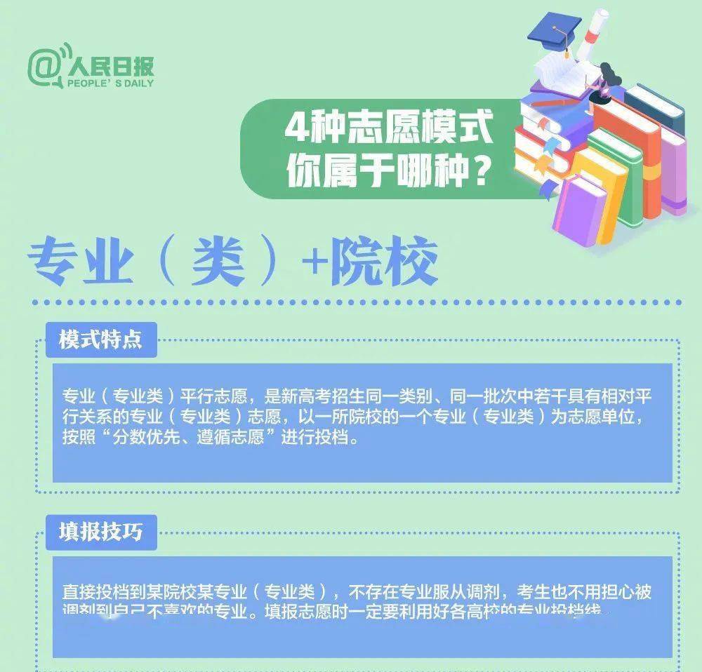 高考志愿填報指南，揚(yáng)帆起航，掌握未來方向！