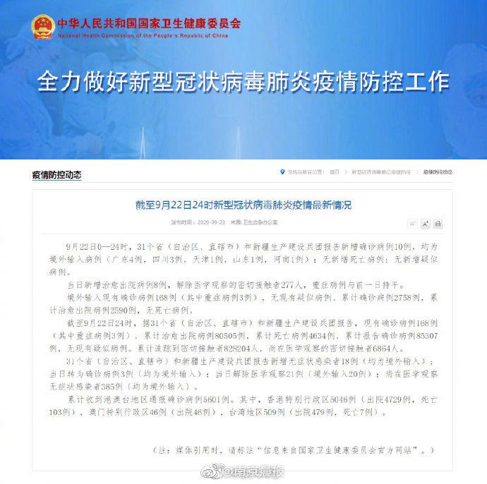 肺炎最新報告帶來變化與希望，學習鑄就自信與成就感