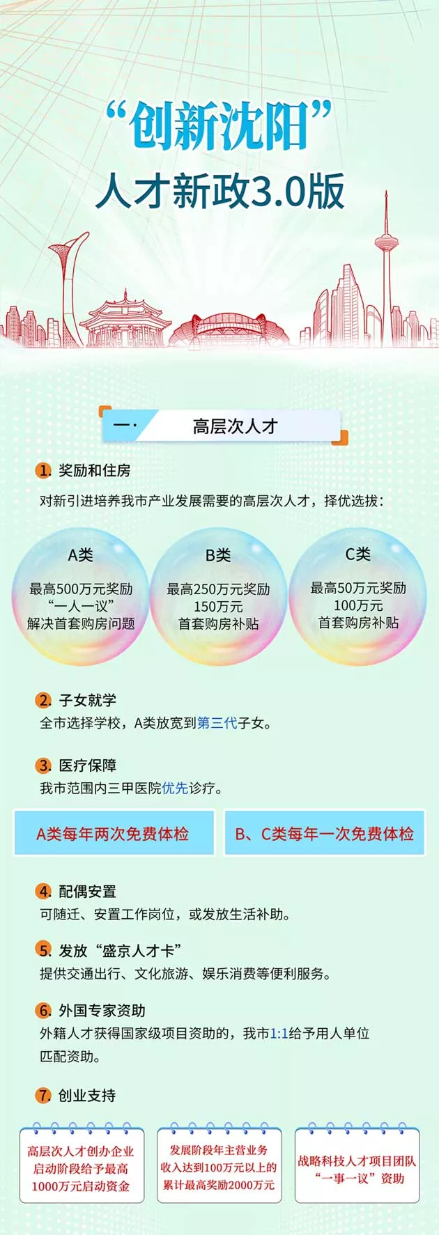 沈陽(yáng)最新補(bǔ)貼政策，學(xué)習(xí)變革，成就未來(lái)準(zhǔn)備行動(dòng)！