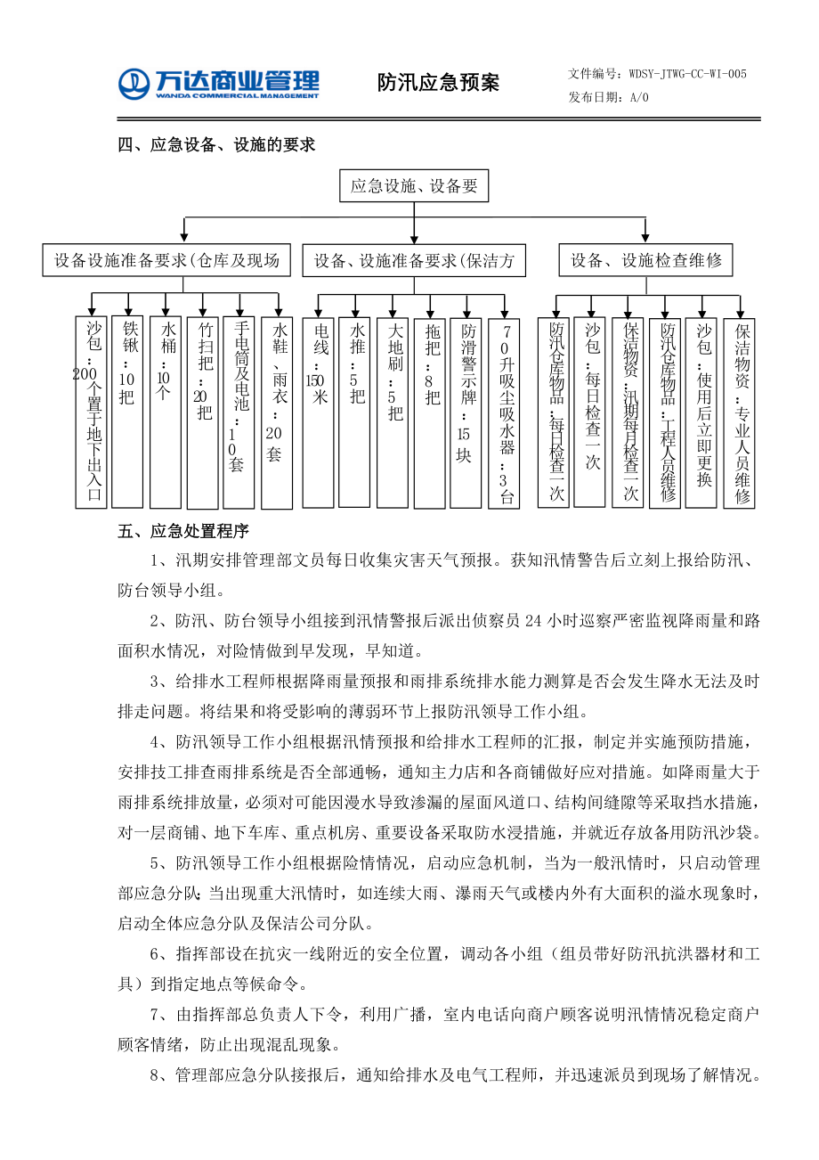 最新防汛應(yīng)急預(yù)案，構(gòu)建安全防線，迎戰(zhàn)雨季挑戰(zhàn)的挑戰(zhàn)