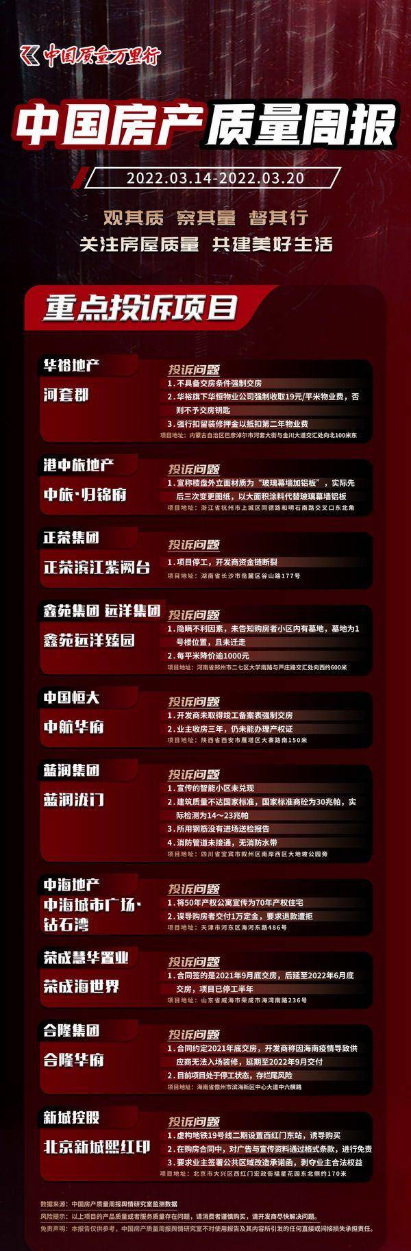 中國最新房產(chǎn)，夢想與現(xiàn)實交匯，學(xué)習(xí)引領(lǐng)變革之路