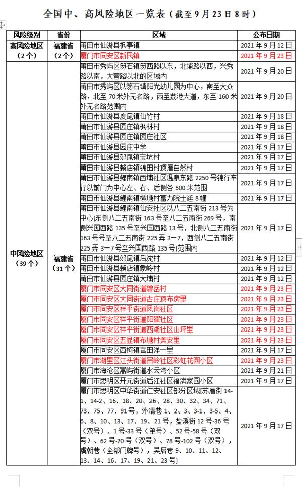 靜電噴涂及電泳漆加工 第11頁(yè)